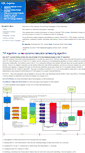 Mobile Screenshot of hdlexpress.com